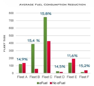 Transit Solutions_eFuel Case Study V2 (3)